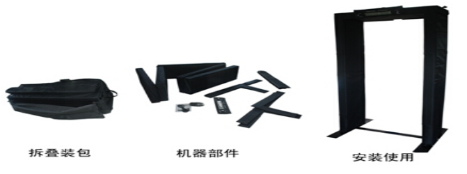 便攜式安檢門細節(jié) 便攜式安檢門細節(jié)